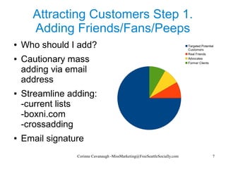 Corinne Cavanaugh -MissMarketing@FreeSeattleSocially.com 7
Attracting Customers Step 1.
Adding Friends/Fans/Peeps
● Who should I add?
● Cautionary mass
adding via email
address
● Streamline adding:
-current lists
-boxni.com
-crossadding
● Email signature
Targeted Potential
Customers
Real Friends
Advocates
Former Clients
 