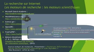 La recherche sur Internet
Organiser son bureau numérique : l’importance du navigateur
 Tester la configuration de son navigateur
11
 Mycroft : https://panopticlick.eff.org/results?
 