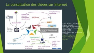 La recherche sur Internet
Organiser son bureau numérique : l’importance du navigateur
 Configurer son navigateur
12
 Page interne Mozilla Fifefox => about:preferences
 