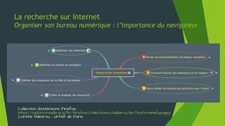  Trouver et installer des extensions
13
La recherche sur Internet
Organiser son bureau numérique : l’importance du navigateur
 https://addons.mozilla.org/fr/firefox/
 