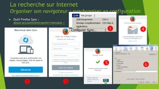Signaler, capturer, annoter les ressources Web
Carnets de notes numériques – Evernote
19
 