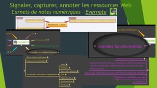 La veille automatisée avec les flux RSS
Les extensions du navigateur
31
 Lien vers la carte publique :
http://www.mindomo.com/view.htm?m=ca6b22ffe0db4d2aafef64d2ee679d3f
 