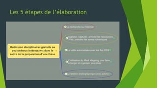 Les 5 étapes de l’élaboration
4
 