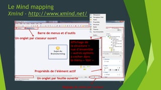 Gestion bibliographique avec zotero
 Régler les préférences (2)
Par défaut, l’indexation des PDF n’est pas
activée et
il faut installer deux utilitaires en cliquant
simplement
sur « Contrôle de l’installateur »
2
50
 