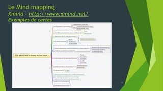 Gestion bibliographique avec zotero
 Importer des références manuellement
 Recherche par ISBN, DOI, PMID
 Ajout de références de pages Web
51
 