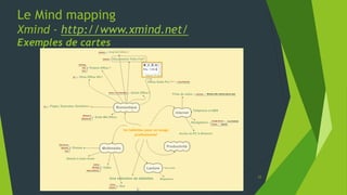 Gestion bibliographique avec zotero
 Importer des références manuellement
 Importer des références à partir d’un autre logiciel
bibliographique
 Ex : formats RIS, bibteX
 Utiliser le menu Actions > Importer, après avoir fait une
procédure d’export de fichier sous l’autre outil
bibliographique
Zotero propose 34
types de
références différentes
53
 