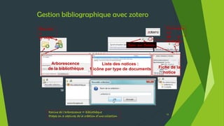 Gestion bibliographique avec zotero
 Exportation de bibliographies avec mise à jour
automatique dans Libre Office
 Vérifier que l’extension Zotero dans Libre Office
Writer
est activée
Menu Outils > Extension Zotero pour
l’intégration dans Libre Office >> Préférences
58
 