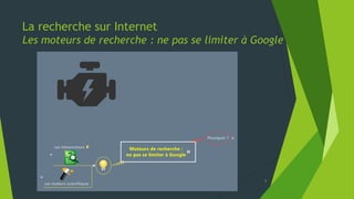 La recherche sur Internet
Bien utiliser son moteur de recherche
6
 