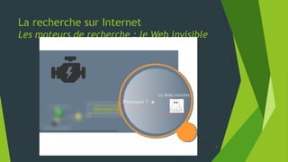 La recherche sur Internet
Bien utiliser son moteur de recherche
7
 