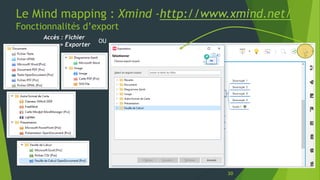 Le Mind mapping : Xmind -http://www.xmind.net/
Fonctionnalités d’export
30
Accès : Fichier
> Exporter
OU
 