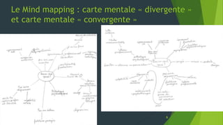 Le Mind mapping : carte mentale « divergente »
et carte mentale « convergente »
6
 