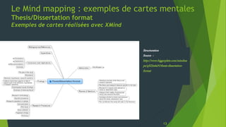 Le Mind mapping : exemples de cartes mentales
Thesis/Dissertation format
Exemples de cartes réalisées avec XMind
13
Struct...