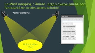 Le Mind mapping : Xmind -http://www.xmind.net/
Particularité sur certains aspects du logiciel
33
Accès : Volet latéral
Boî...