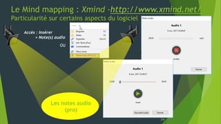 Le Mind mapping : Xmind -http://www.xmind.net/
Particularité sur certains aspects du logiciel
34
Les notes audio
(pro)
Acc...