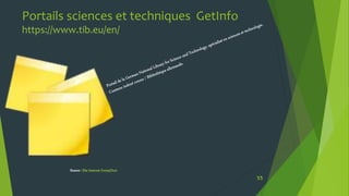 Portails sciences et techniques GetInfo
https://www.tib.eu/en/
55
Source : Site Internet FormaDoct
 