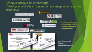 Réseaux sociaux de chercheurs
Développement des pratiques de réseautage social chez les
chercheurs
Les utilisateurs les pl...