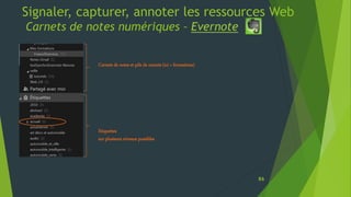 Signaler, capturer, annoter les ressources Web
Carnets de notes numériques – Evernote
Carnets de notes et pile de carnets ...