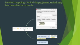218
Le Mind mapping : Xmind -https://www.xmind.net/
Fonctionnalités de recherche
 