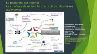 La recherche sur Internet
Les moteurs de recherche : consultation des thèses
sur Internet
73
Céline Andrieu, Alain Marois,...