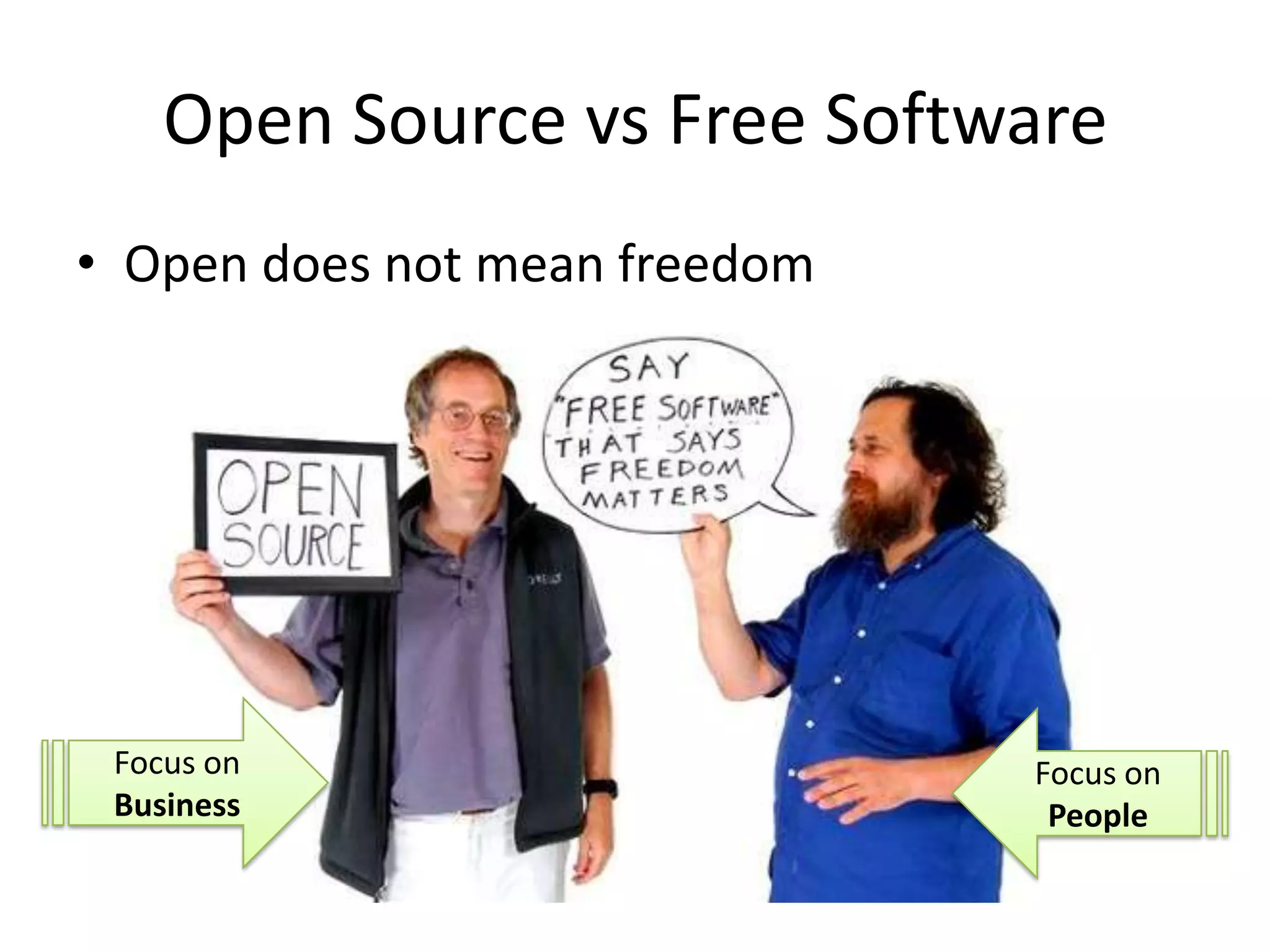Open Source vs Free SoftwareOpen does not mean freedomFocus on BusinessFocus on People