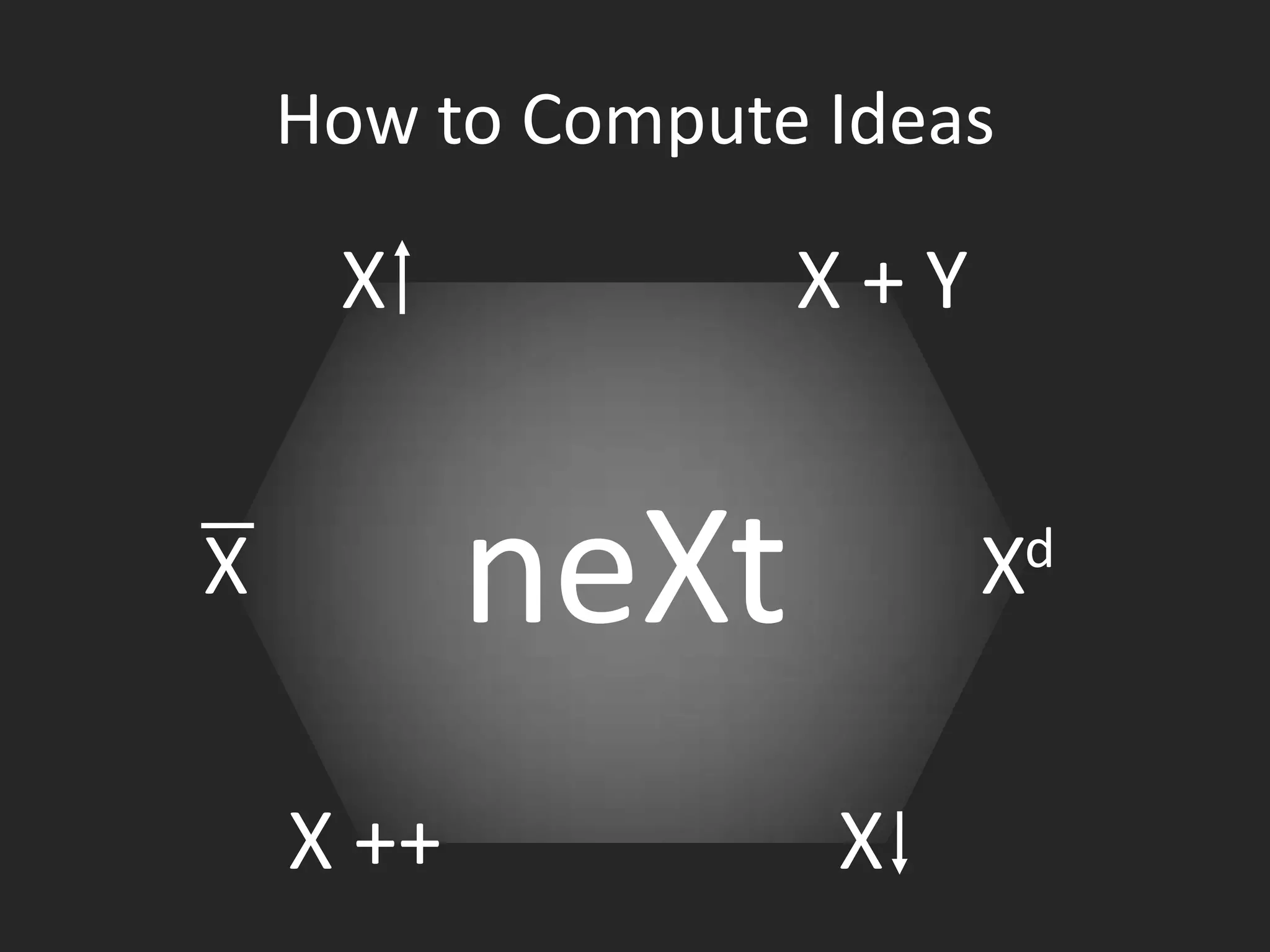 How to Compute IdeasX + YXneXtXdXX ++X
