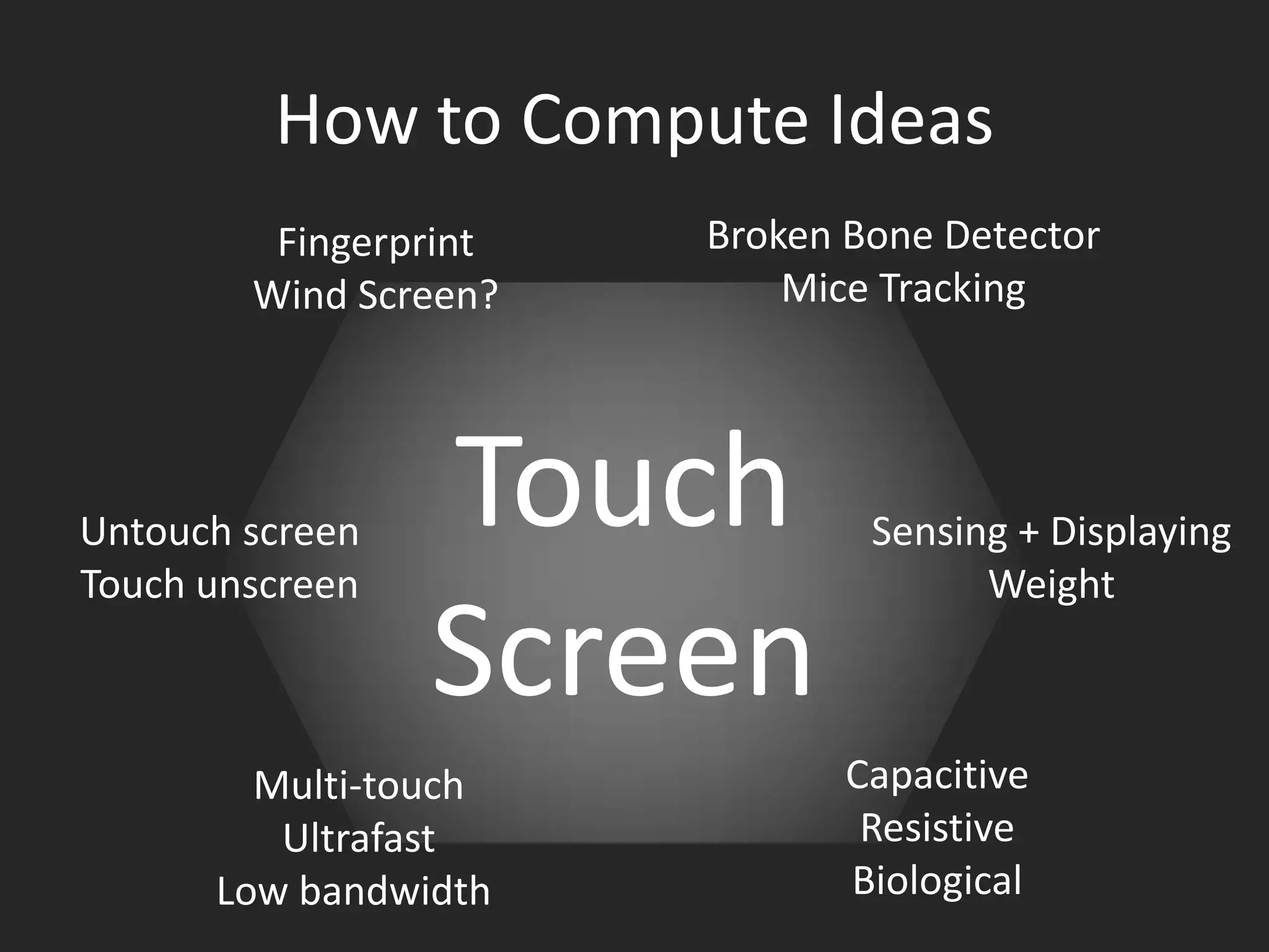 How to Compute IdeasBroken Bone DetectorMice TrackingFingerprintWind Screen?Touch ScreenSensing + DisplayingWeightUntouch screenTouch unscreenCapacitiveResistiveBiologicalMulti-touchUltrafastLow bandwidth 
