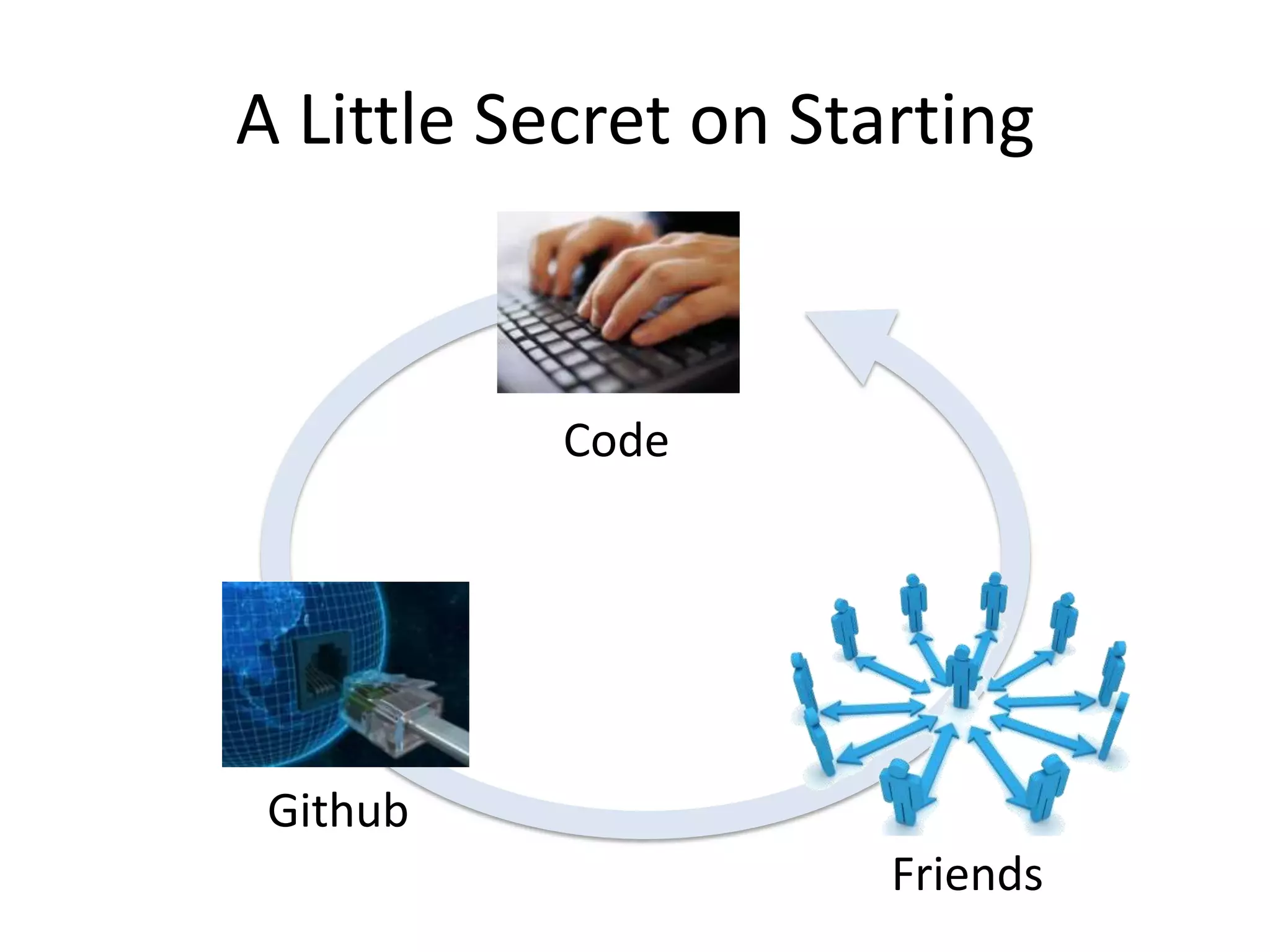 A Little Secret on StartingCodeGithubFriends
