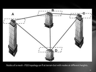 Nodes of a mesh - FSO topology on fl at terrain but with nodes at different heights.
 