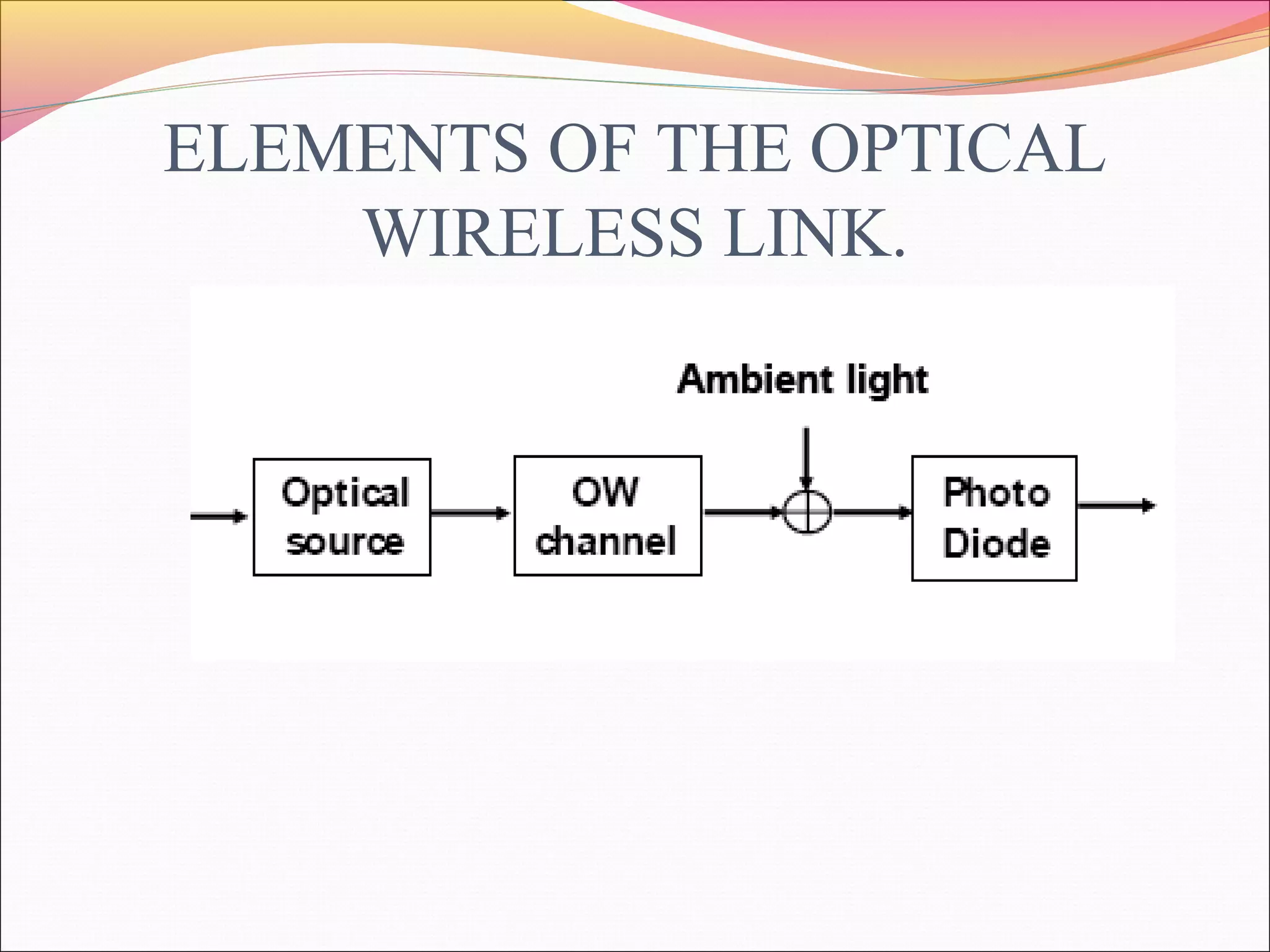 Free space optical communication | PPT