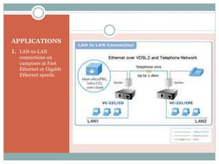 APPLICATIONS
1. LAN-to-LAN
connections on
campuses at Fast
Ethernet or Gigabit
Ethernet speeds.
 