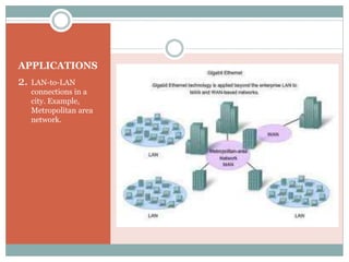 APPLICATIONS
2. LAN-to-LAN
connections in a
city. Example,
Metropolitan area
network.
 