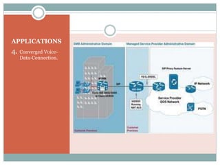 APPLICATIONS
4. Converged Voice-
Data-Connection.
 