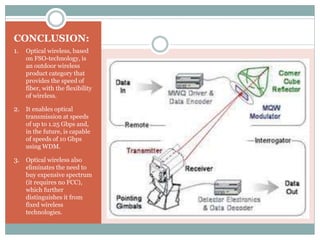 CONCLUSION:
1. Optical wireless, based
on FSO-technology, is
an outdoor wireless
product category that
provides the speed of
fiber, with the flexibility
of wireless.
2. It enables optical
transmission at speeds
of up to 1.25 Gbps and,
in the future, is capable
of speeds of 10 Gbps
using WDM.
3. Optical wireless also
eliminates the need to
buy expensive spectrum
(it requires no FCC),
which further
distinguishes it from
fixed wireless
technologies.
 