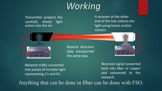 Free space optical communication | PPTX