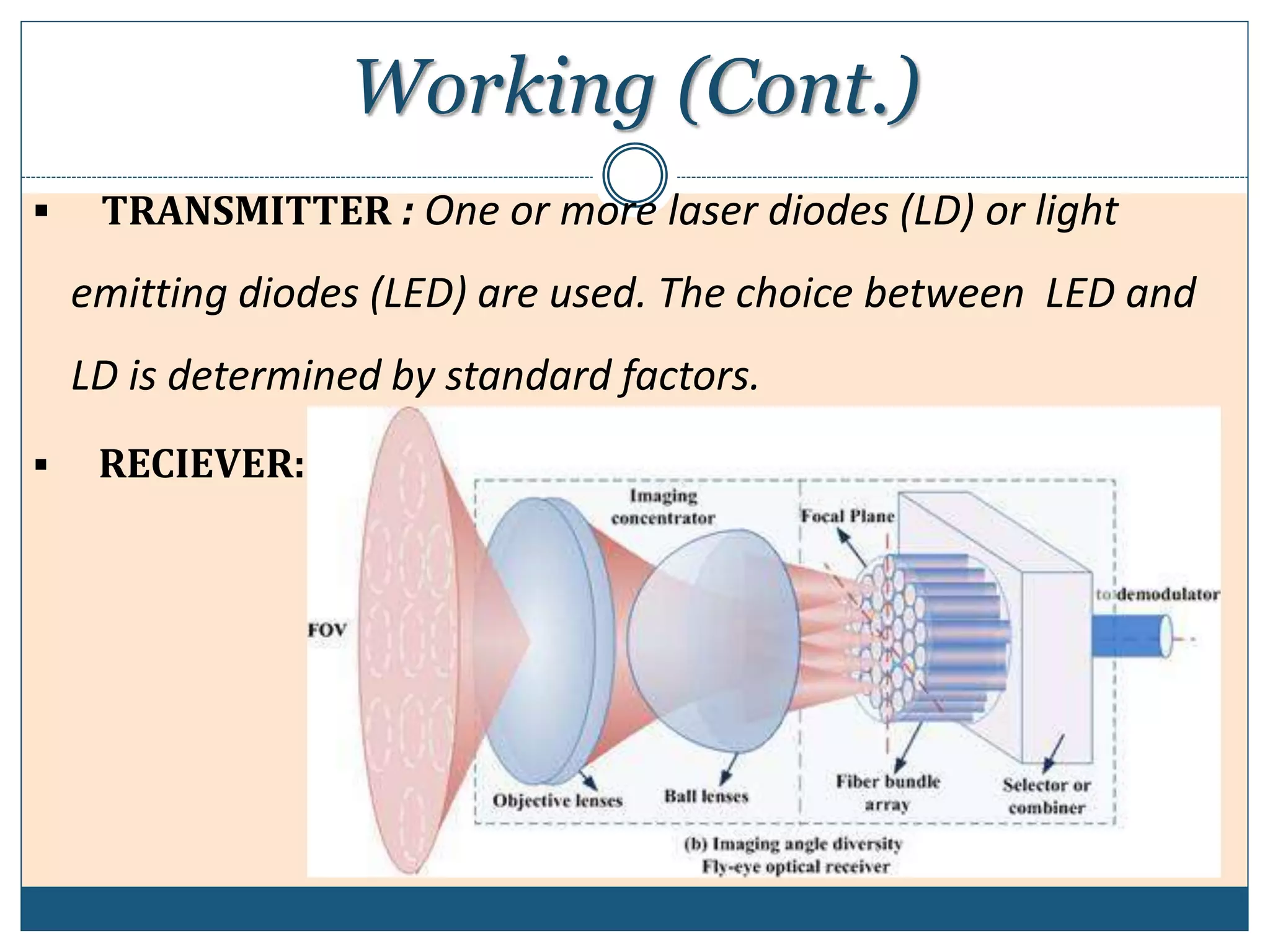 Working (Cont.)
 TRANSMITTER : One or more laser diodes (LD) or light
emitting diodes (LED) are used. The choice between LED and
LD is determined by standard factors.
 RECIEVER:
 
