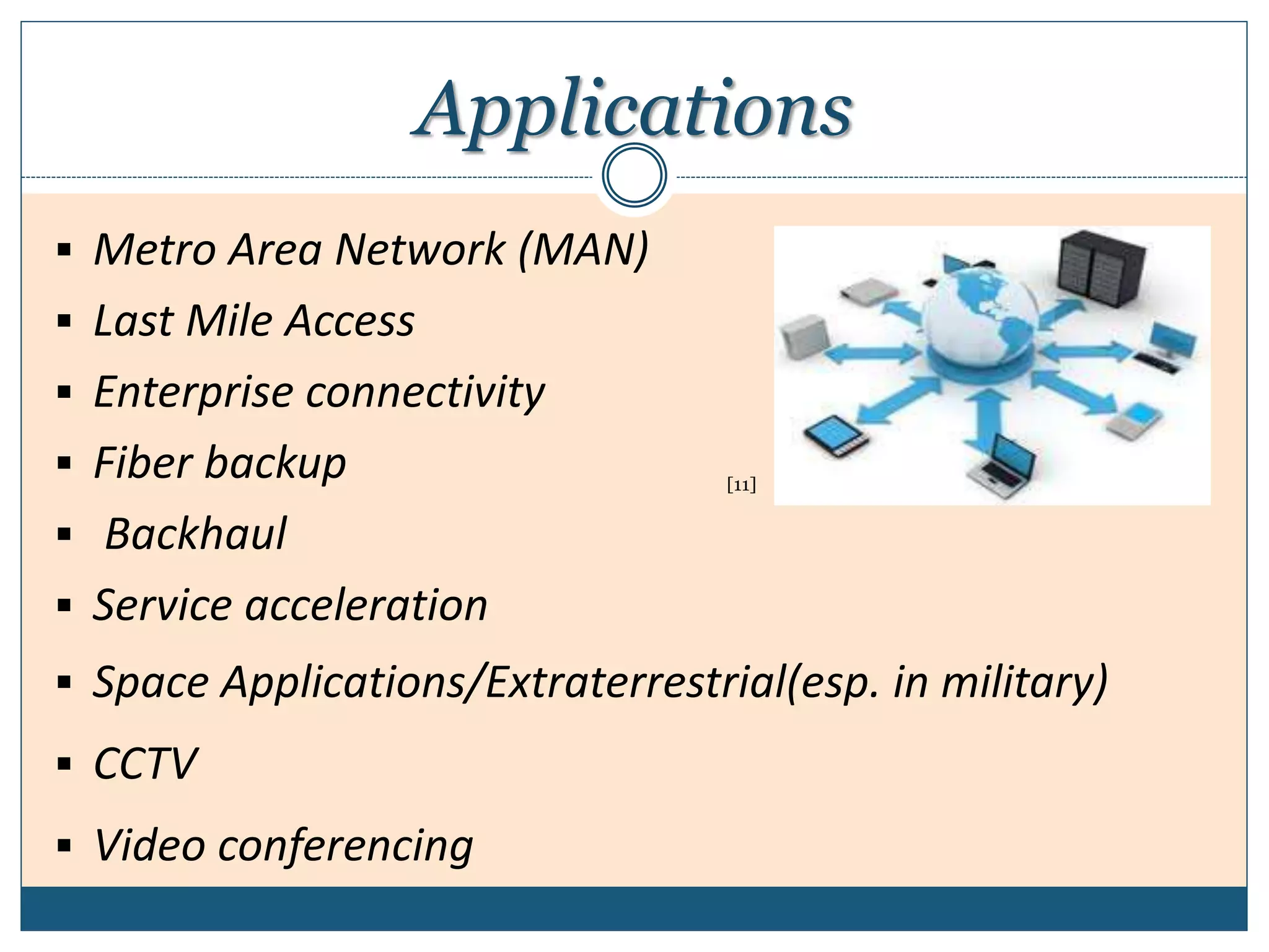 Applications
 Metro Area Network (MAN)
 Last Mile Access
 Enterprise connectivity
 Fiber backup
 Backhaul
 Service acceleration
 Space Applications/Extraterrestrial(esp. in military)
 CCTV
 Video conferencing
[11]
 