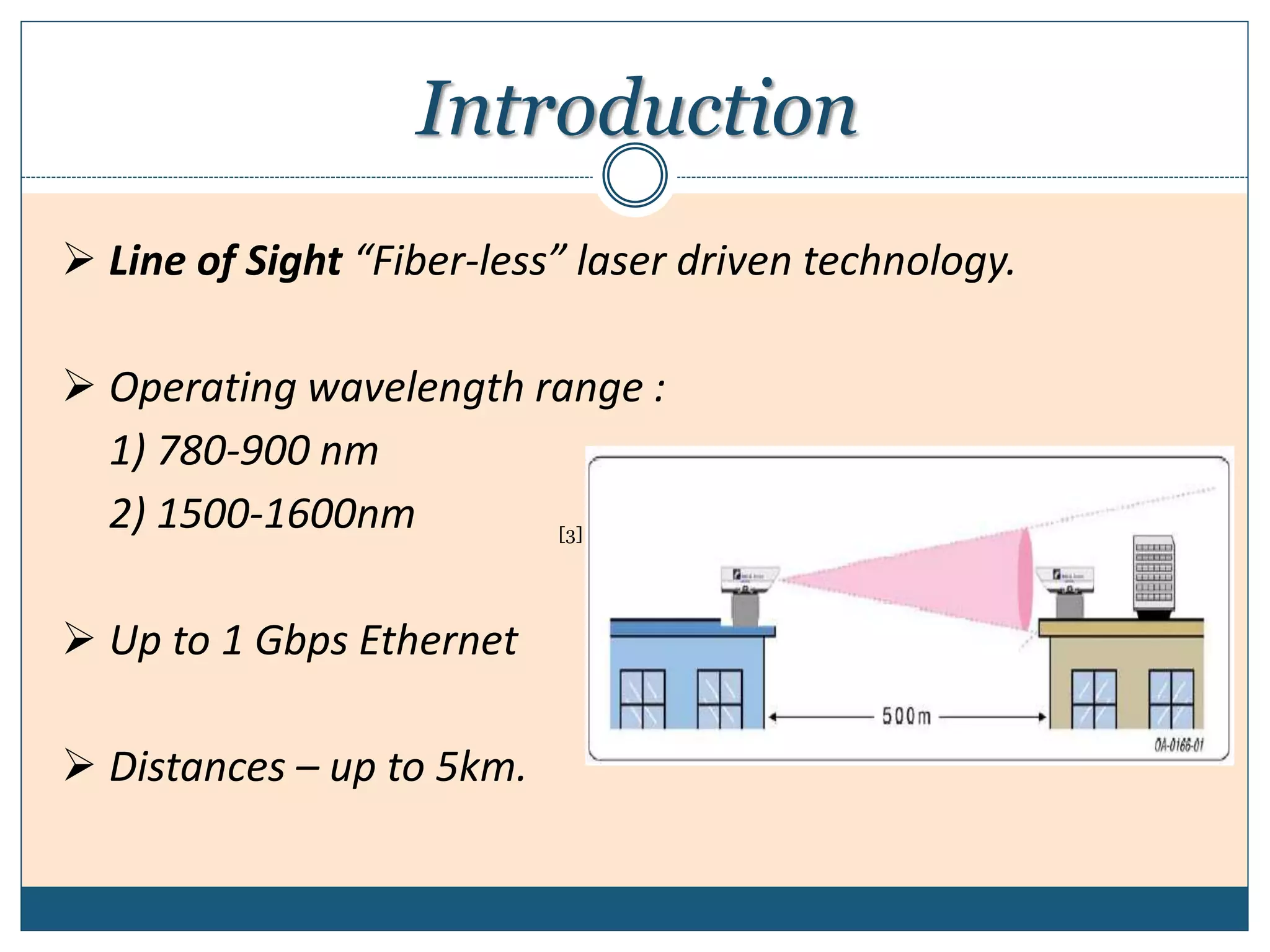 Introduction
 Line of Sight “Fiber-less” laser driven technology.
 Operating wavelength range :
1) 780-900 nm
2) 1500-1600nm
 Up to 1 Gbps Ethernet
 Distances – up to 5km.
[3]
 