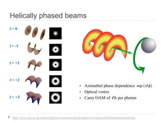 Free space optical communication using orbital angular momentum ...