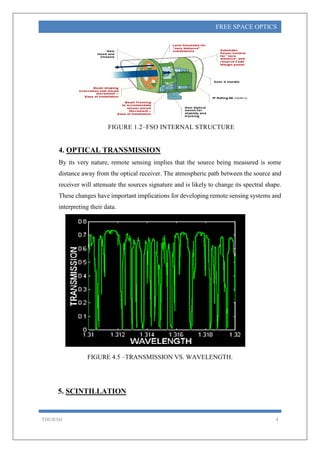 THEJESH 4
FREE SPACE OPTICS
FIGURE 1.2–FSO INTERNAL STRUCTURE
4. OPTICAL TRANSMISSION
By its very nature, remote sensing implies that the source being measured is some
distance away from the optical receiver. The atmospheric path between the source and
receiver will attenuate the sources signature and is likely to change its spectral shape.
These changes have important implications for developing remote sensing systems and
interpreting their data.
FIGURE 4.5 –TRANSMISSION VS. WAVELENGTH.
5. SCINTILLATION
 
