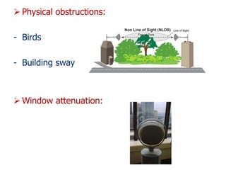  Physical obstructions:
- Birds
- Building sway
 Window attenuation:
 