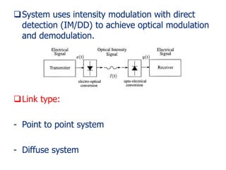 System uses intensity modulation with direct
detection (IM/DD) to achieve optical modulation
and demodulation.
Link type:
- Point to point system
- Diffuse system
 
