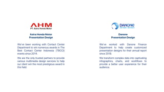 Astra Honda Motor
Presentation Design
We've been working with Contact Center
Department to win numerous awards in The
Best Contact Center Indonesia (TBCCI)
events since 2014.
We are the only trusted partners to provide
various multimedia design services to help
our client win the most prestigious award in
this field.
Danone
Presentation Design
We've worked with Danone Finance
Department to help create customized
presentation designs for their annual report
since 2018.
We transform complex data into captivating
infographics, charts, and workflows to
provide a better user experience for their
audience.
 