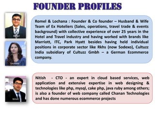 Romel

Romel & Lochana : Founder & Co founder – Husband & Wife
Team of Ex Hoteliers (Sales, operations, travel trade & events
background) with collective experience of over 25 years in the
Hotel and Travel industry and having worked with brands like
Marriott, ITC, Park Hyatt besides having held individual
positions in corporate sector like Rkhs (now Sodexo), Cultuzz
India subsidiary of Cultuzz Gmbh – a German Ecommerce
company.

Lochana

Nitish

Nitish - CTO - an expert in cloud based services, web
application and extensive expertise in web designing &
technologies like php, mysql, cake php, java ruby among others;
is also a founder of web company called Chanan Technologies
and has done numerous ecommerce projects

 