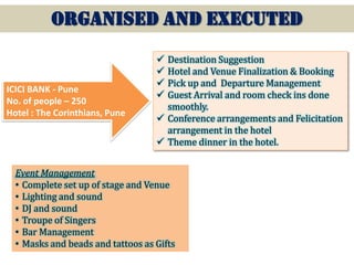 ORGANISED AND EXECUTED

ICICI BANK - Pune
No. of people – 250
Hotel : The Corinthians, Pune

Destination Suggestion
Hotel and Venue Finalization & Booking
Pick up and Departure Management
Guest Arrival and room check ins done
smoothly.
 Conference arrangements and Felicitation
arrangement in the hotel
 Theme dinner in the hotel.





Event Management
• Complete set up of stage and Venue
• Lighting and sound
• DJ and sound
• Troupe of Singers
• Bar Management
• Masks and beads and tattoos as Gifts

 