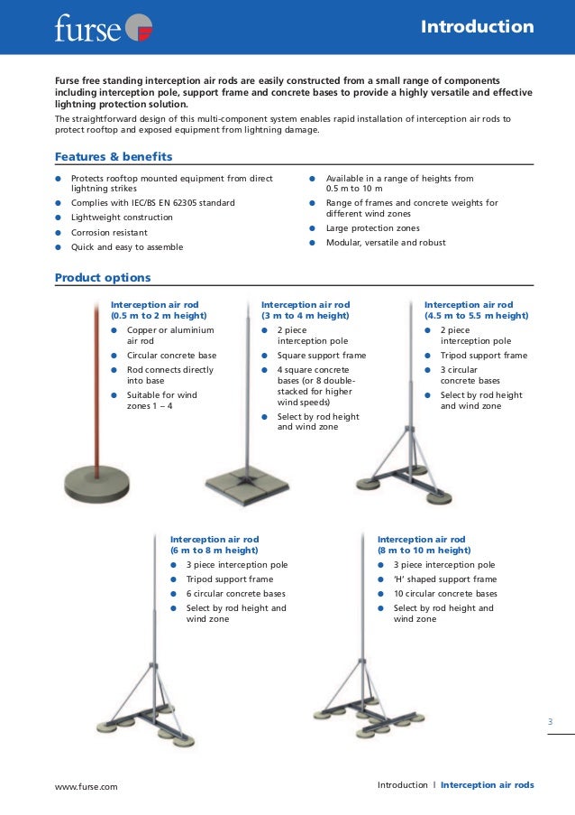 Free standing interception air rods brochure