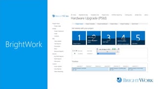 Free Project management Template for SharePoint from BrightWork and ...
