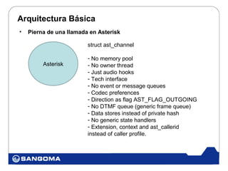 Arquitectura Básica
•   Pierna de una llamada en Asterisk

                         struct ast_channel

                         - No memory pool
         Asterisk        - No owner thread
                         - Just audio hooks
                         - Tech interface
                         - No event or message queues
                         - Codec preferences
                         - Direction as flag AST_FLAG_OUTGOING
                         - No DTMF queue (generic frame queue)
                         - Data stores instead of private hash
                         - No generic state handlers
                         - Extension, context and ast_callerid
                         instead of caller profile.
 