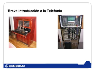 Breve Introducción a la Telefonía
 