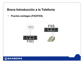 Breve Introducción a la Telefonía
•   Puertos análogos (FXO/FXS)
 