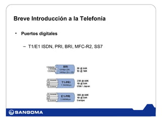 Breve Introducción a la Telefonía

•   Puertos digitales

    – T1/E1 ISDN, PRI, BRI, MFC-R2, SS7
 